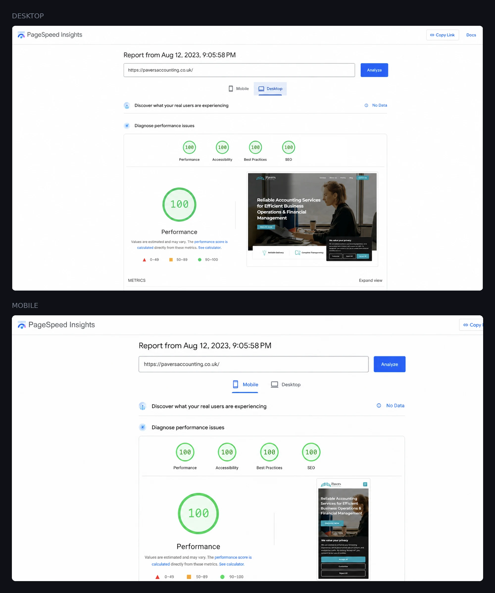 The Google PageSpeed Insights report for paversaccounting.co.uk at handover, reproduced in full on desktop and mobile, each showing the site as it rendered: 100 for performance, 100 for accessibility, 100 for best practices and 100 for SEO on both
